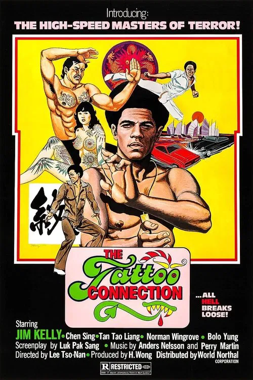 鱷魚頭黑煞星(1978)海報