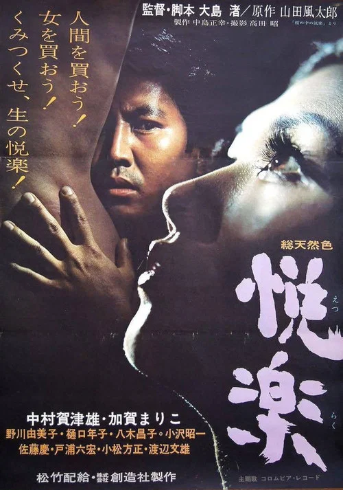喜悦(1965)海报