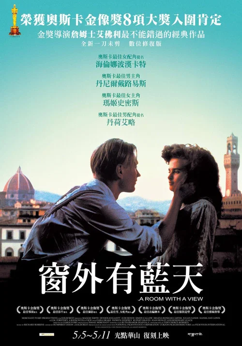 看得見風景的房間(1986)海報