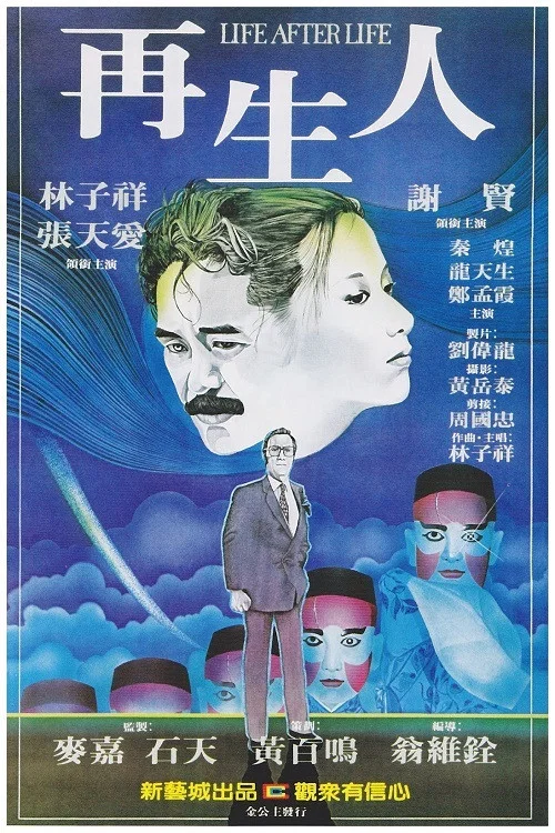 再生人(1981)海報