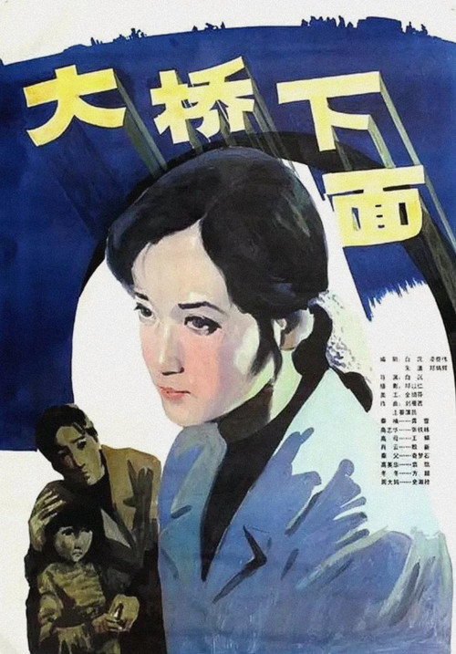 大橋下面(1984)海報