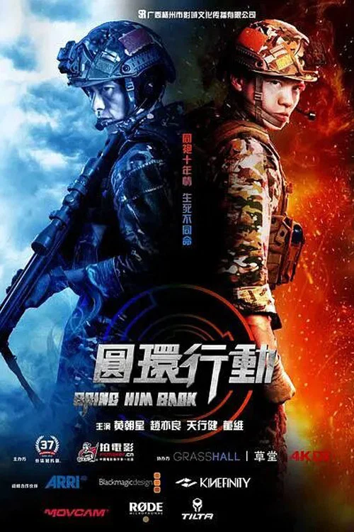 圓環行動(2020)海報