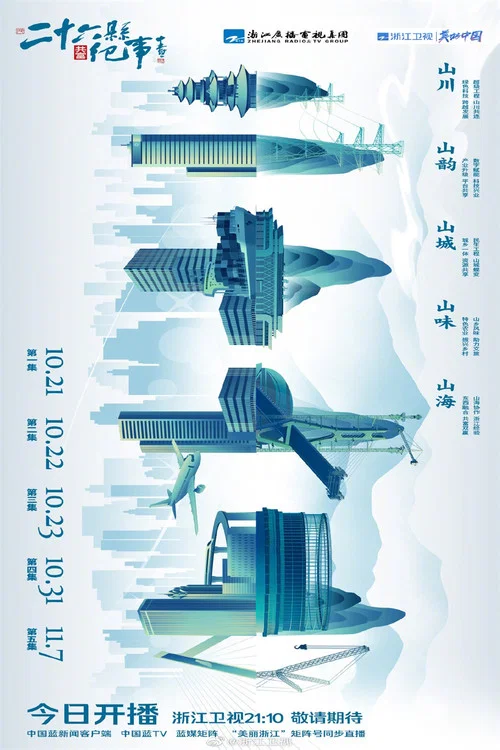 26县纪事(2022)海报