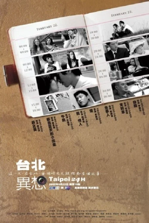 臺北異想(2009)海報