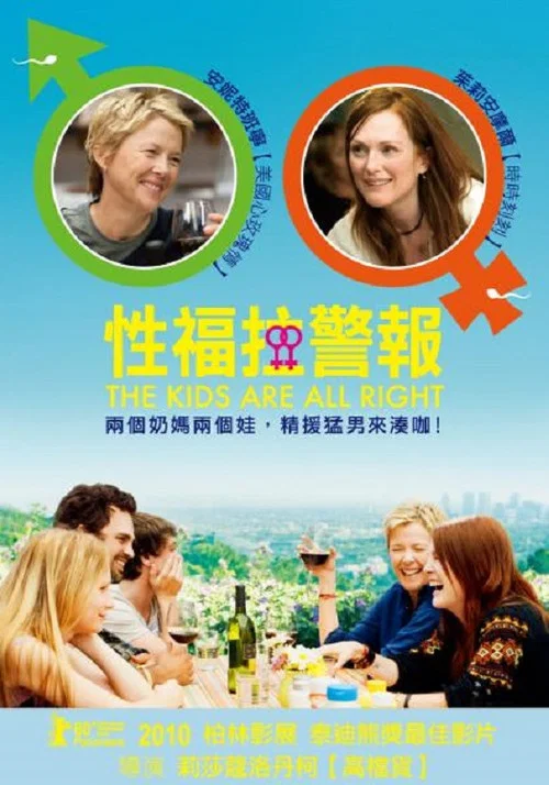孩子們都很好(2010)海報