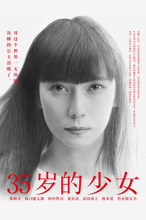 35岁的少女(2020)海报