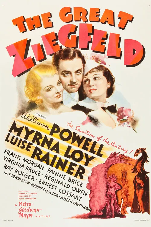 歌舞大王齐格飞(1936)海报