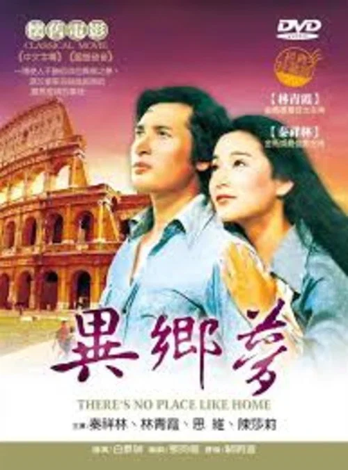 異鄉夢(1977)海報