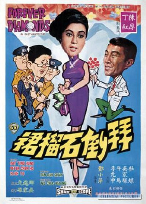 拜倒石榴裙(1968)海報