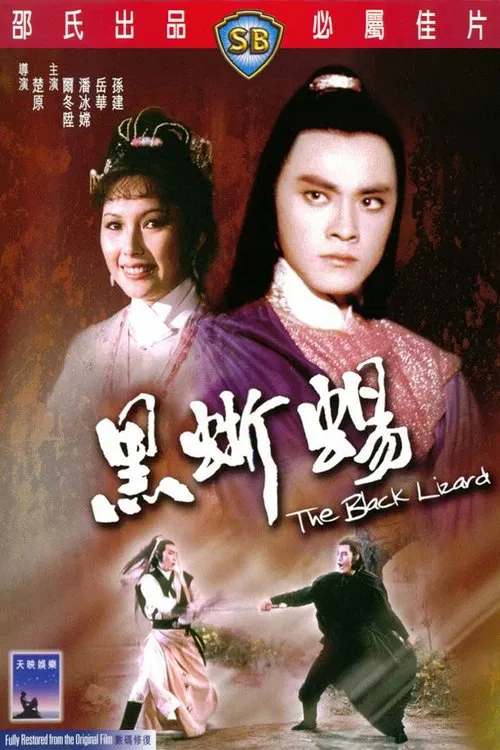 黑蜥蜴(1981)海報