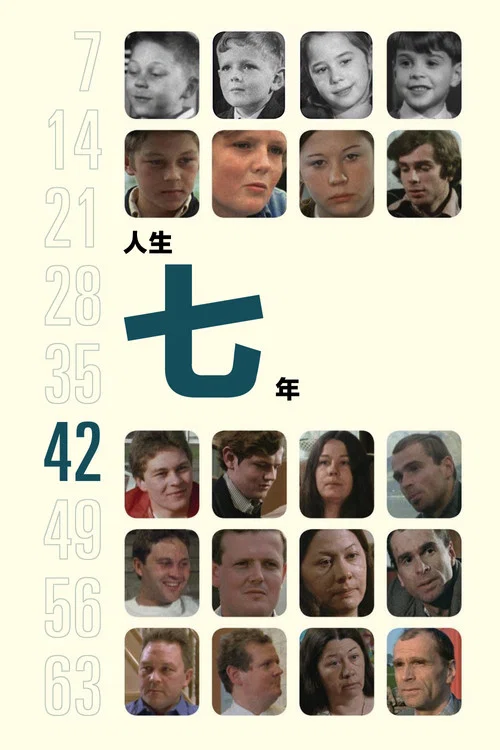 人生七年7(2006)海報