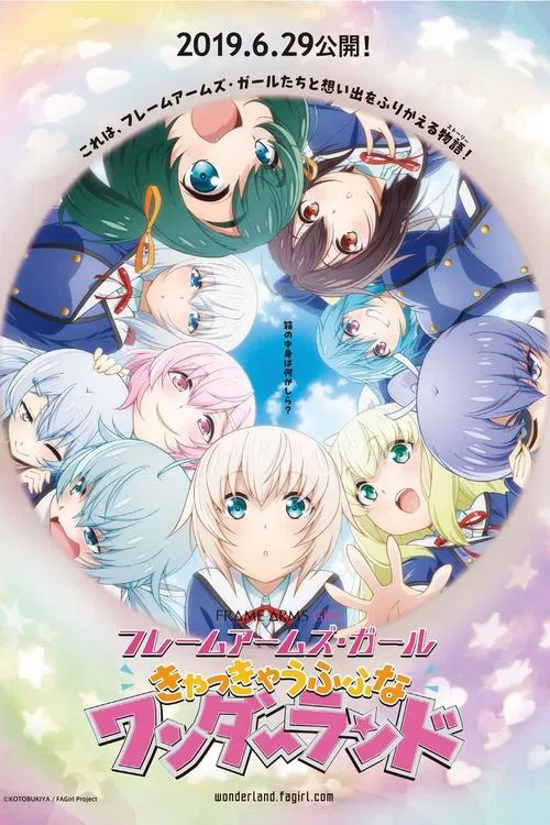 框架武器女孩电影:Kya Kya Ufufu na Wonderland(2019)海报