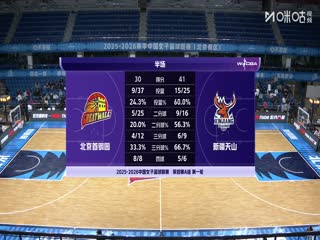 WCBA常規賽A組 北京首鋼園VS新疆天山 20251202海報