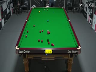 斯諾克英錦賽資格賽144進112 萊昂內·克勞利4-6周金豪 20251123海報