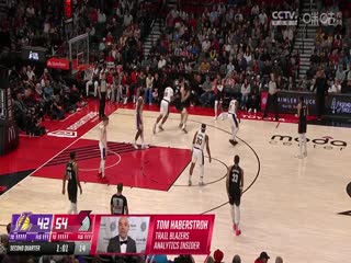 NBA常规赛 湖人VS开拓者 20250414海报