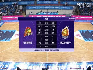 WCBA常规赛A组 北京首钢园VS浙江稠州银行 20251214海报