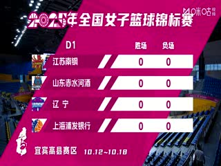 全国女子篮球锦标赛 山东赤水河酒VS辽宁大连体产 20251012海报