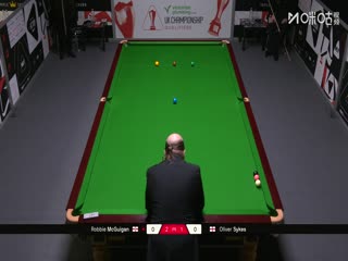 斯諾克英錦賽資格賽144進112 羅比·麥圭根6-1奧利弗·塞克斯 20251123海報