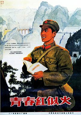 青春紅似火(1966)海報