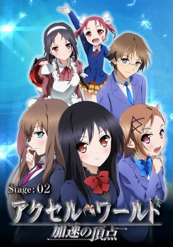 加速世界OVA2 加速的顶点(2013)海报