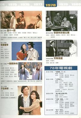 天降福星粵語(1978)海報