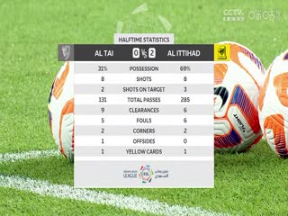 沙特聯聯賽 塔伊vs吉達聯合 (鹿中原) 20240207海報