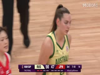 女籃亞洲盃決賽 澳大利亞VS日本 20250720海報
