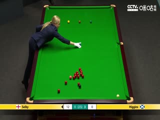 斯诺克 约翰·希金斯7-13马克·塞尔比 20230426(第一阶段)海报