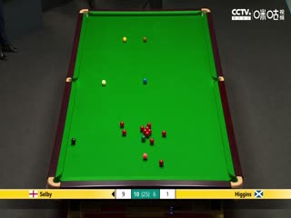 斯诺克 约翰·希金斯7-13马克·塞尔比 20230426(第三阶段)海报