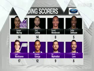 NBA杯 國王VS爵士 20251129海報