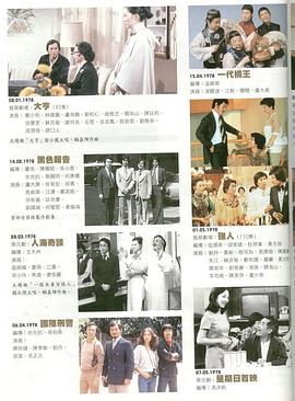 黑色報告粵語(1978)海報