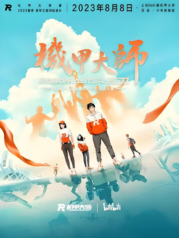 機甲大師紀錄片:第四季(2018)海報