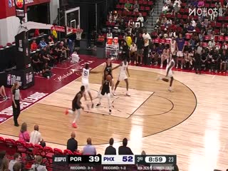NBA夏季聯賽 開拓者VS太陽 20250720海報