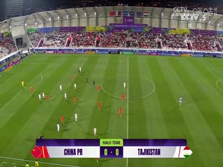 亚洲杯 中国vs塔吉克斯坦 20240113(CCTV5)海报