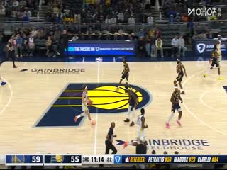 NBA常規賽 勇士VS步行者 20251102海報