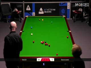 2025斯诺克英格兰公开赛 安东尼·麦克吉尔4-1马特乌斯·巴拉诺夫斯基 20250915海报