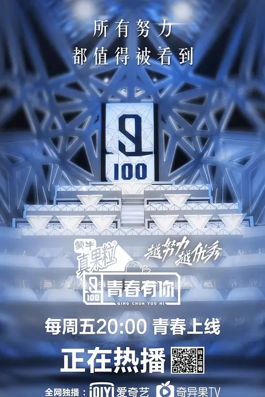 青春有你第一季(2019)海報