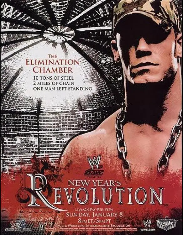 WWE新年革命 2006(2006)海报