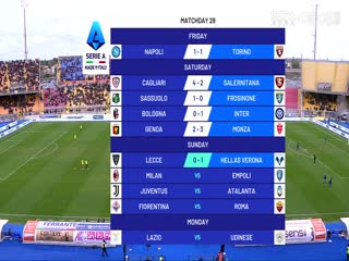 意甲  萊切vs維羅納 (劉騰) 20240310海報