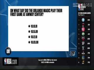 NBA季前賽 鵜鶘VS魔術 20231018海報