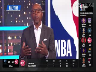 NBA季前赛 灰熊VS老鹰 20231013海报