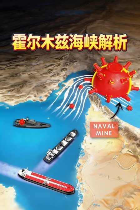 霍尔木兹海峡解析(2026)海报