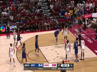 NBA夏季聯賽 活塞VS火箭 20250714海報