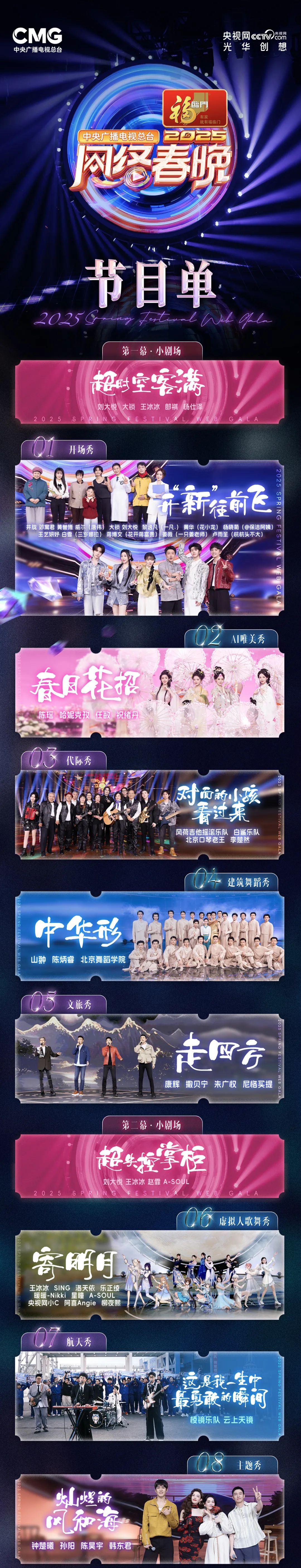2025春節晚會2025網路春晚小年夜特別節目(2025)海報