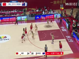 中国女篮系列热身赛 中国VS澳大利亚 20250708海报
