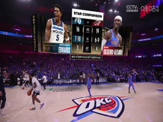 NBA季後賽 森林狼VS雷霆 20250523海報