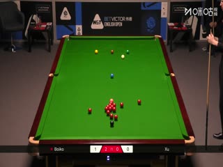 2025斯諾克英格蘭公開賽 尤里安·博伊科4-0許醫塵 20250912海報