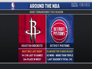 NBA常规赛 独行侠VS快船 20250406海报