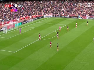 英超聯賽 阿森納VS西漢姆聯 20251004海報