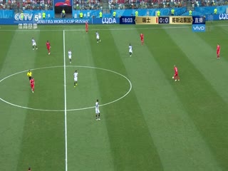 瑞士VS哥斯大黎加(2023)海報
